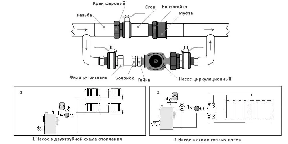 фото Циркуляционный насос MAXPUMP UPS 25/6-130