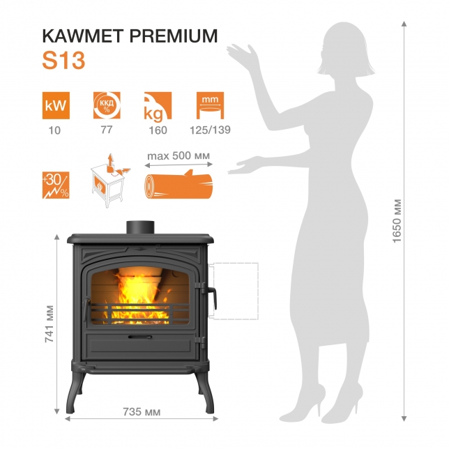 фото Чугунная печь KAWMET Premium S13 (10 кВт)