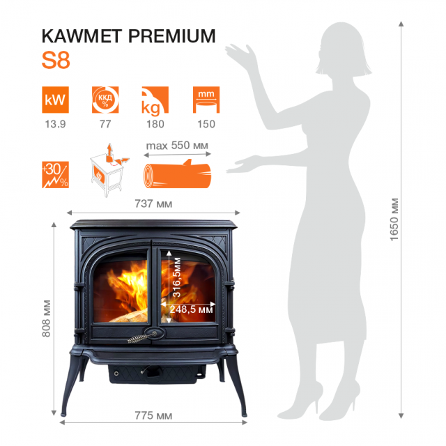 фото Чугунная печь KAWMET Premium S8 (13,9 кВт)
