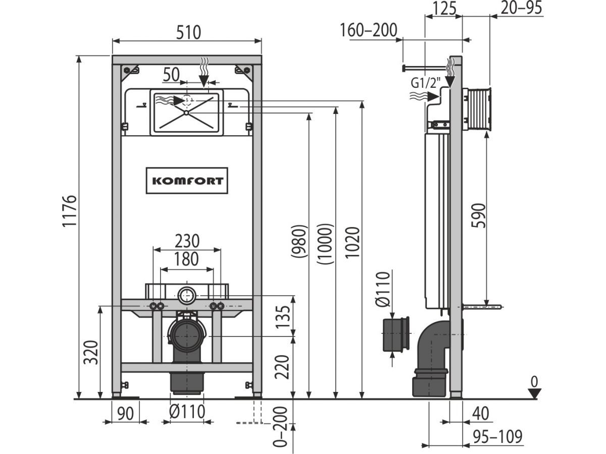 фото Инсталляционный сет 5 в 1 COMFORT C71 (Komfort) (COMFORT+C71)