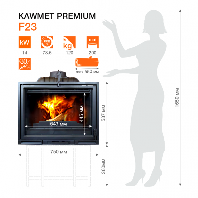 фото Каминная топка KAWMET Premium F23 (14кВт)