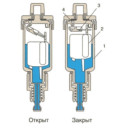 фото Автоматический воздухоотводчик AFRISO с отсечным клапаном с функцией AQUASTOP