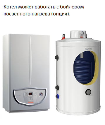 фото Газовый котёл Immergas NIKE Mini x 24 3E