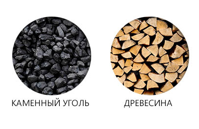 фото Твердотопливный пеллетный котел Sakovich Pellet Max 250 кВт