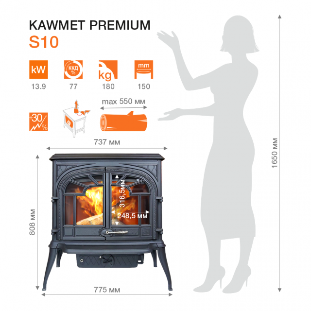 фото Чугунная печь KAWMET Premium S10 (13,9 кВт)